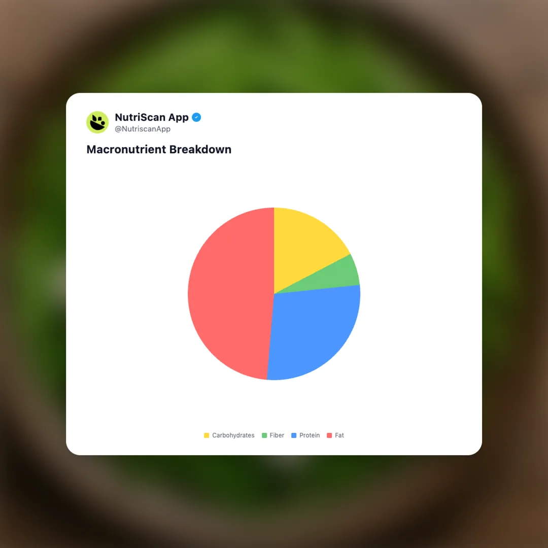 arugula-salad-feta social card 3