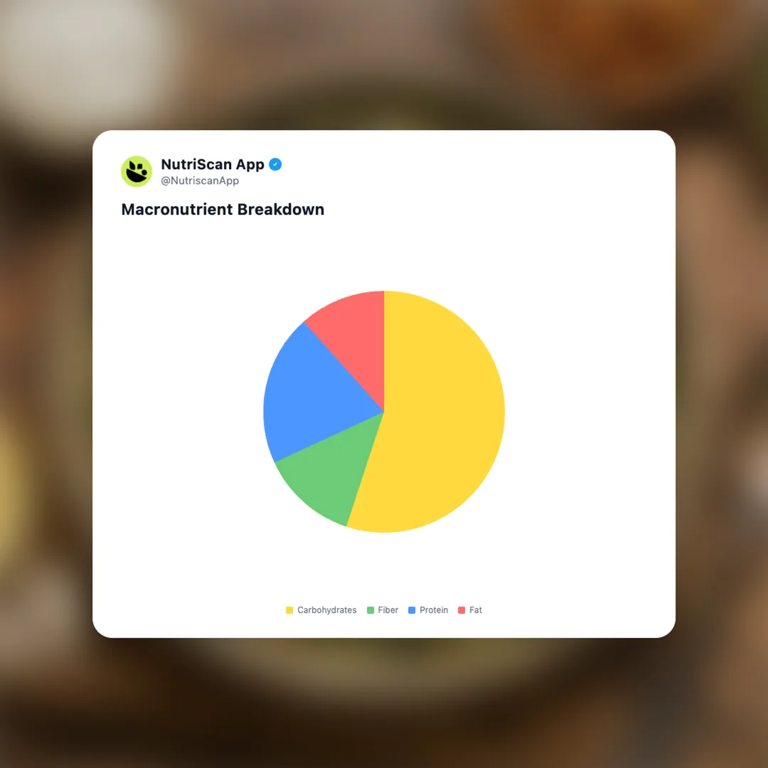 ash-reshteh social card 3