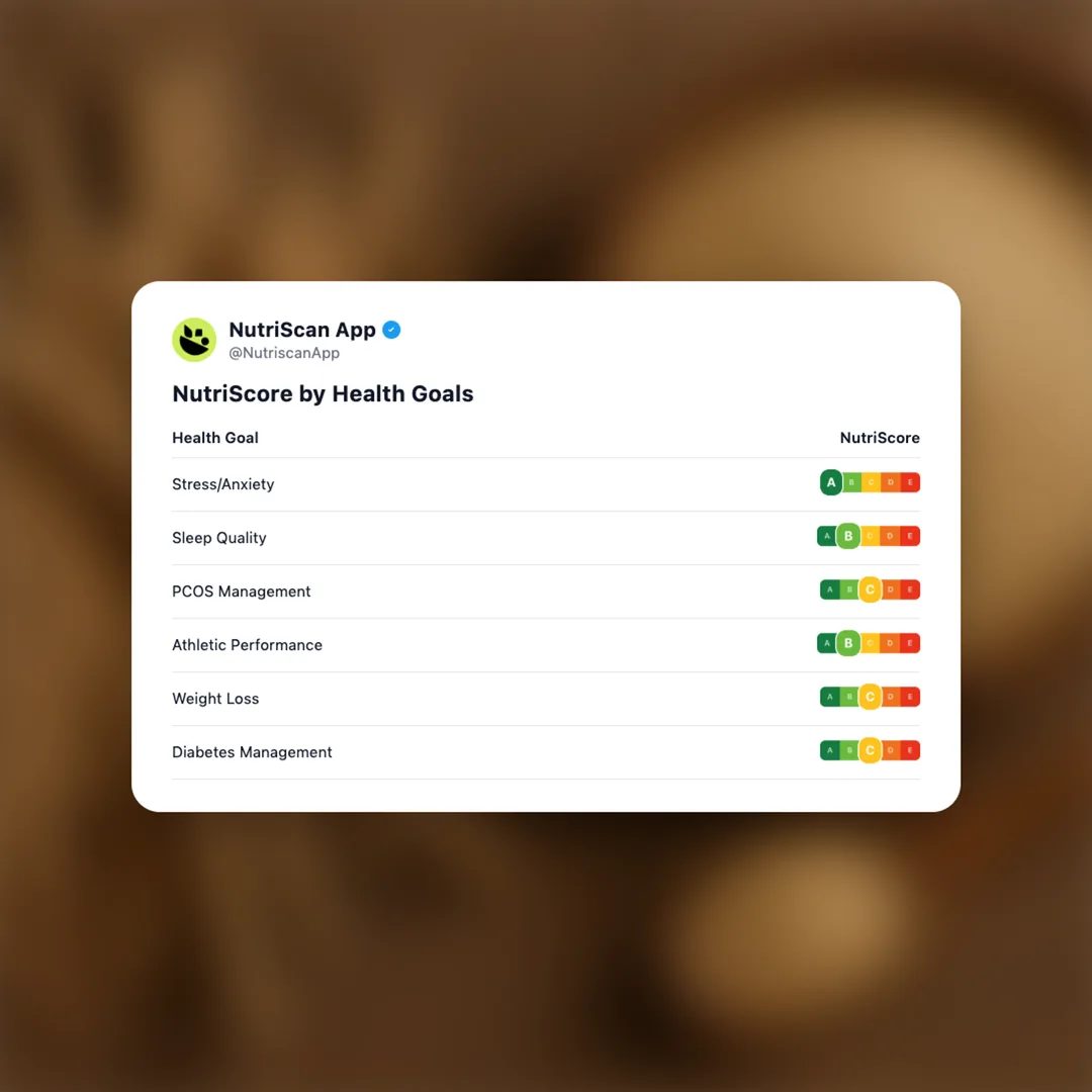 ashwagandha social card 4