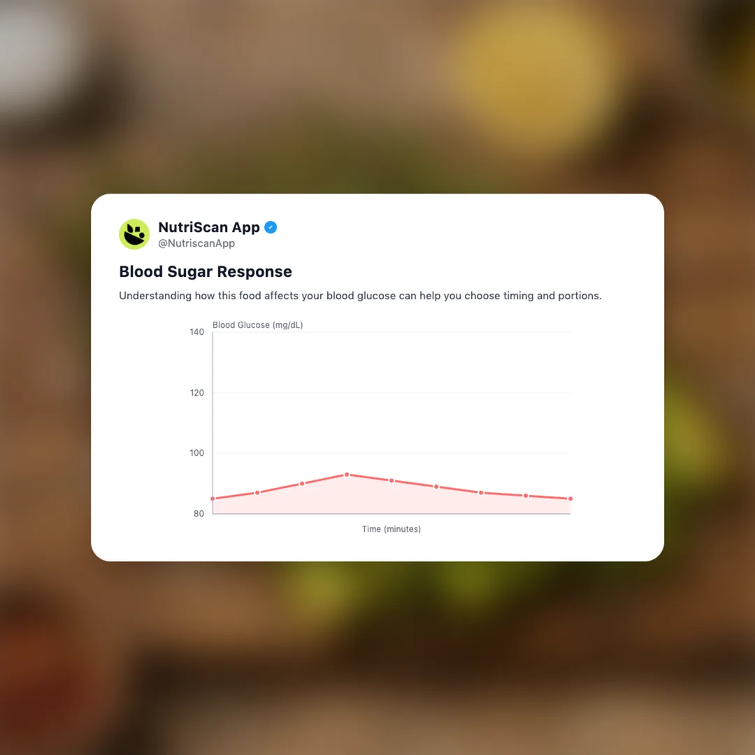 asparagus social card 5