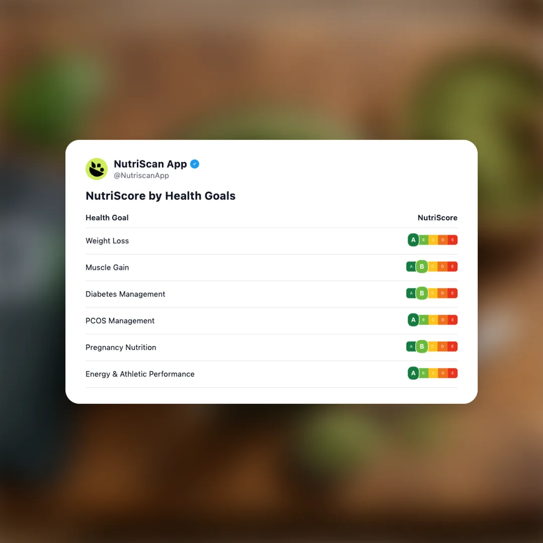 athletic-greens social card 4