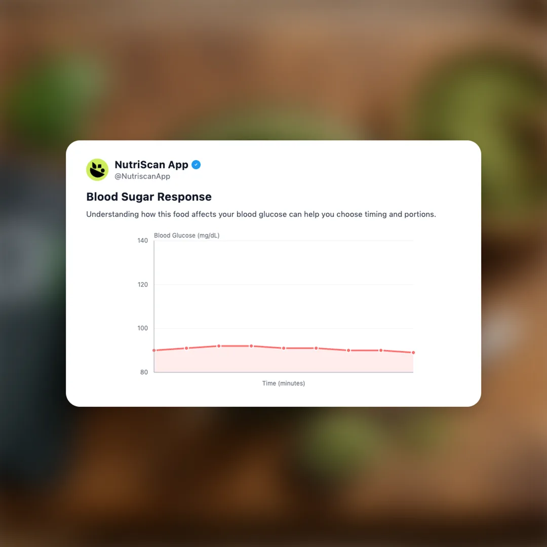 athletic-greens social card 5