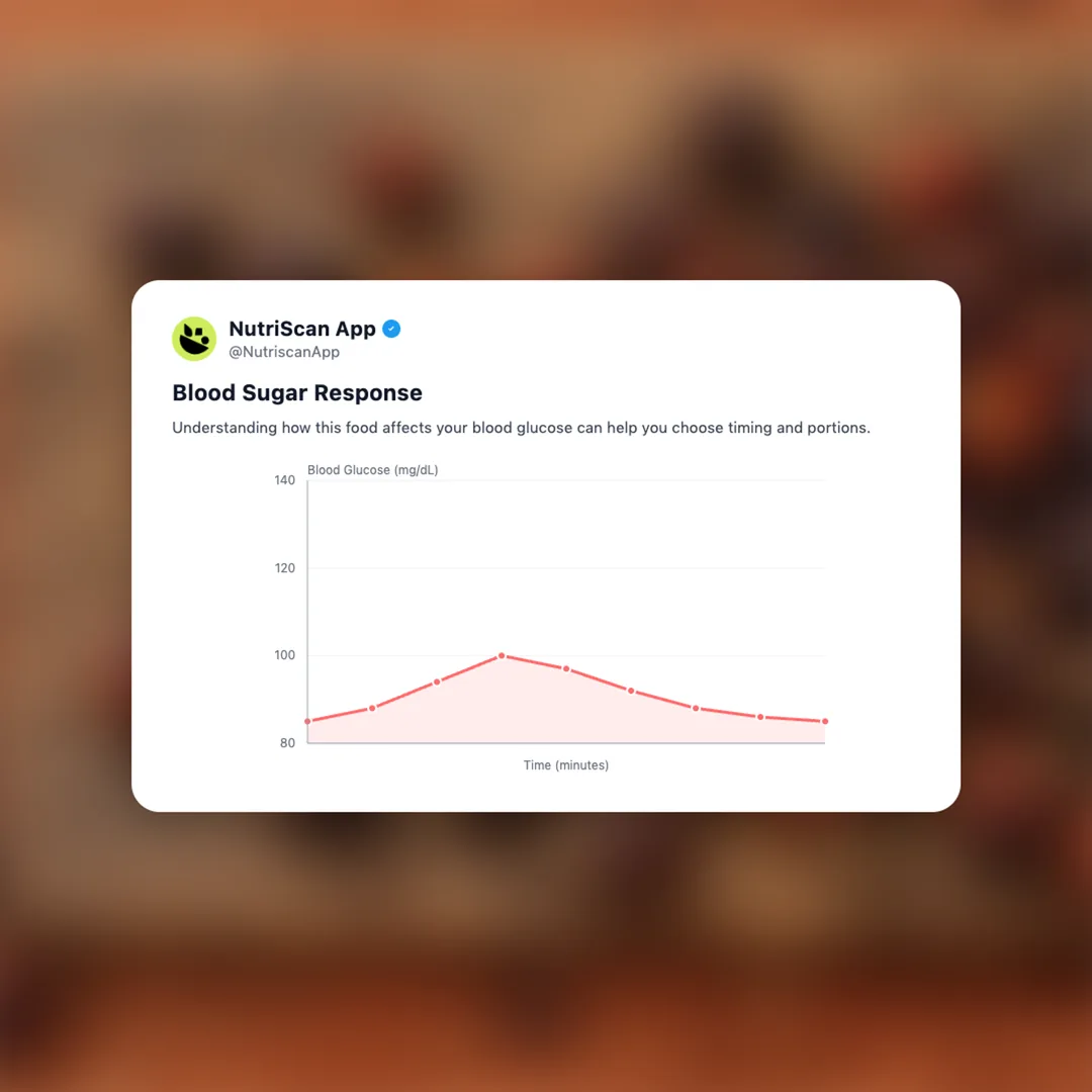 australian-bush-tomato social card 5