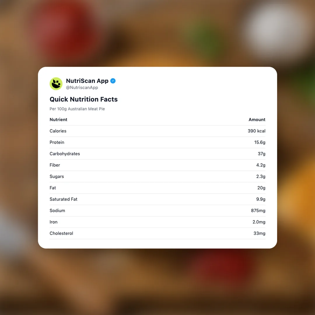 australian-meat-pie social card 2