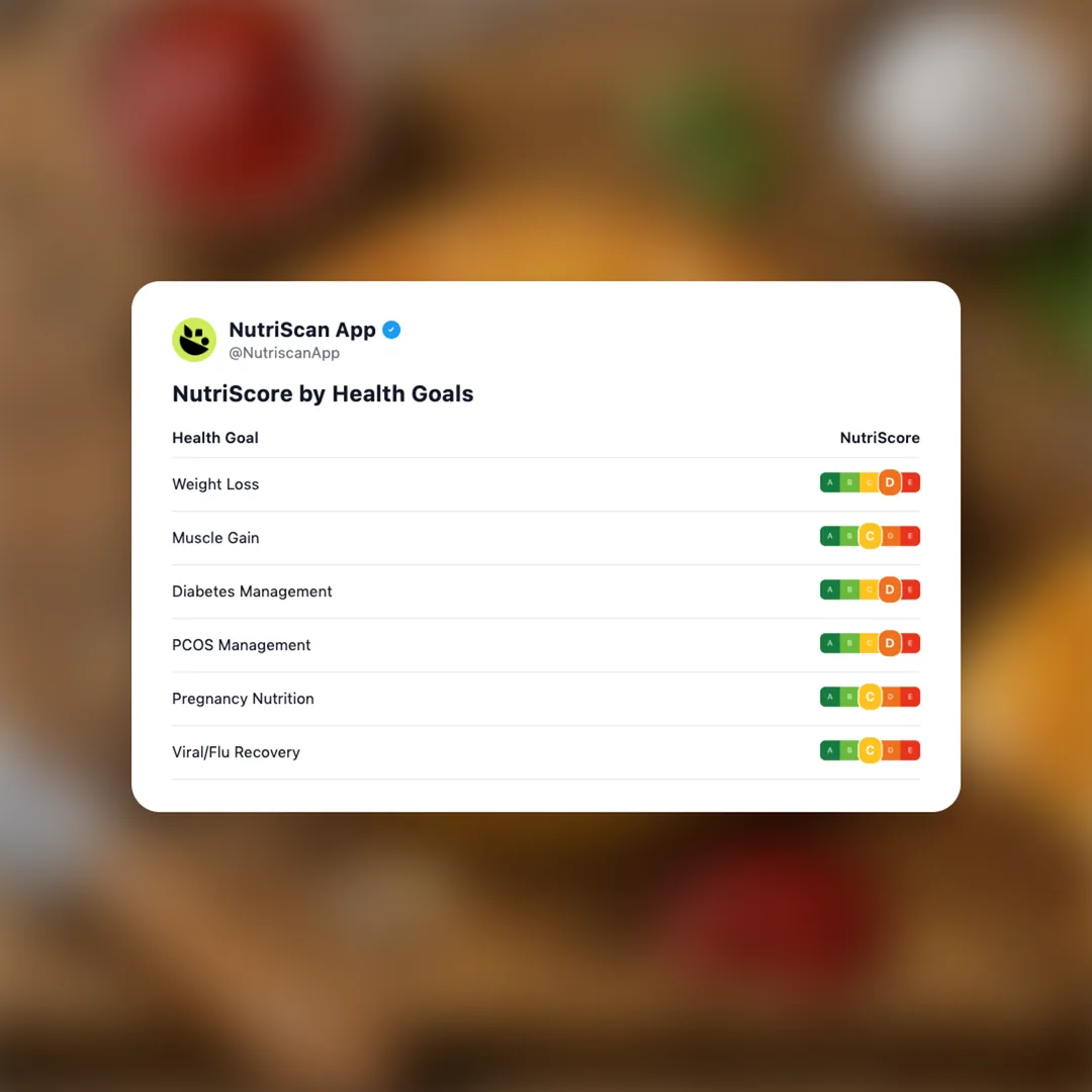 australian-meat-pie social card 4