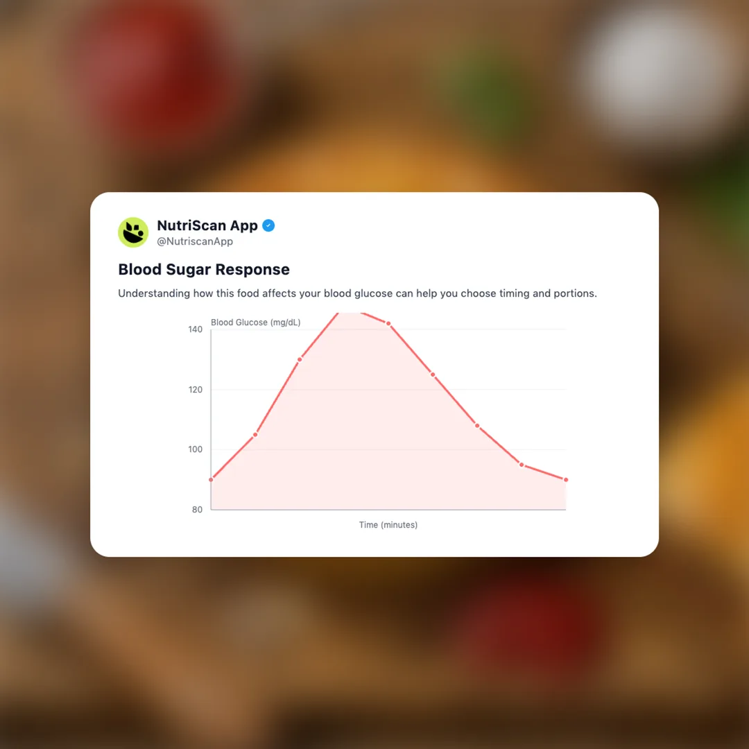 australian-meat-pie social card 5