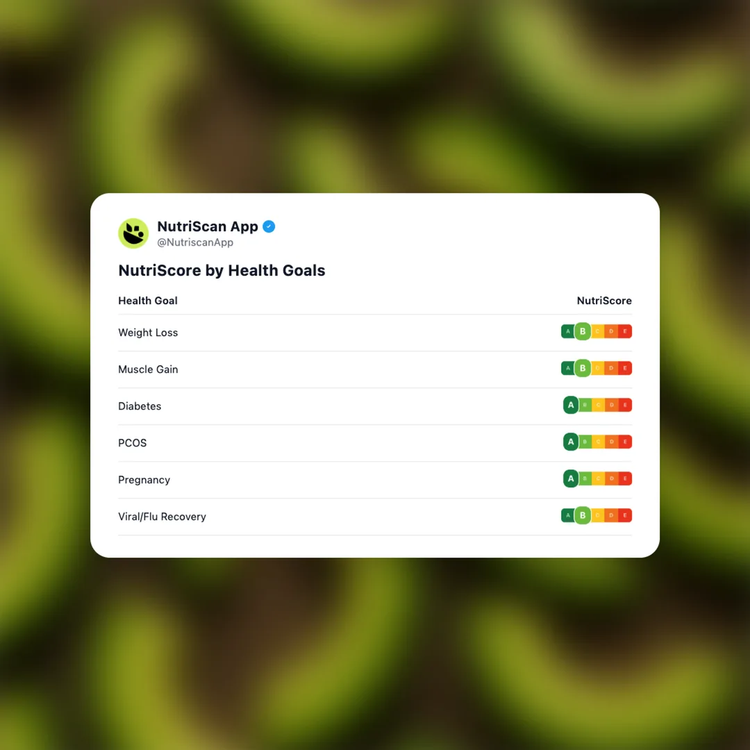 avocado-slices social card 4