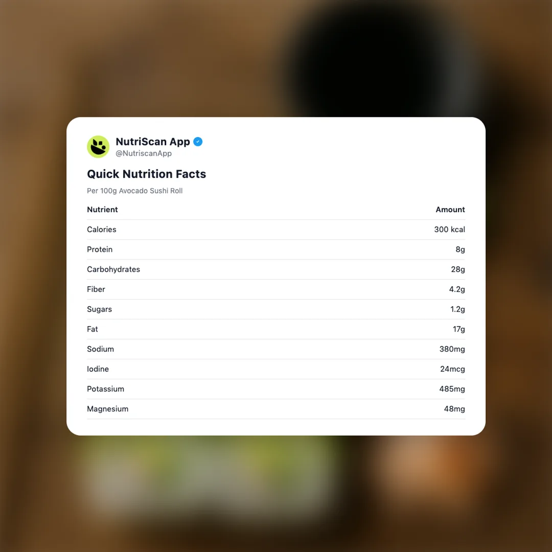 avocado-sushi-roll social card 2