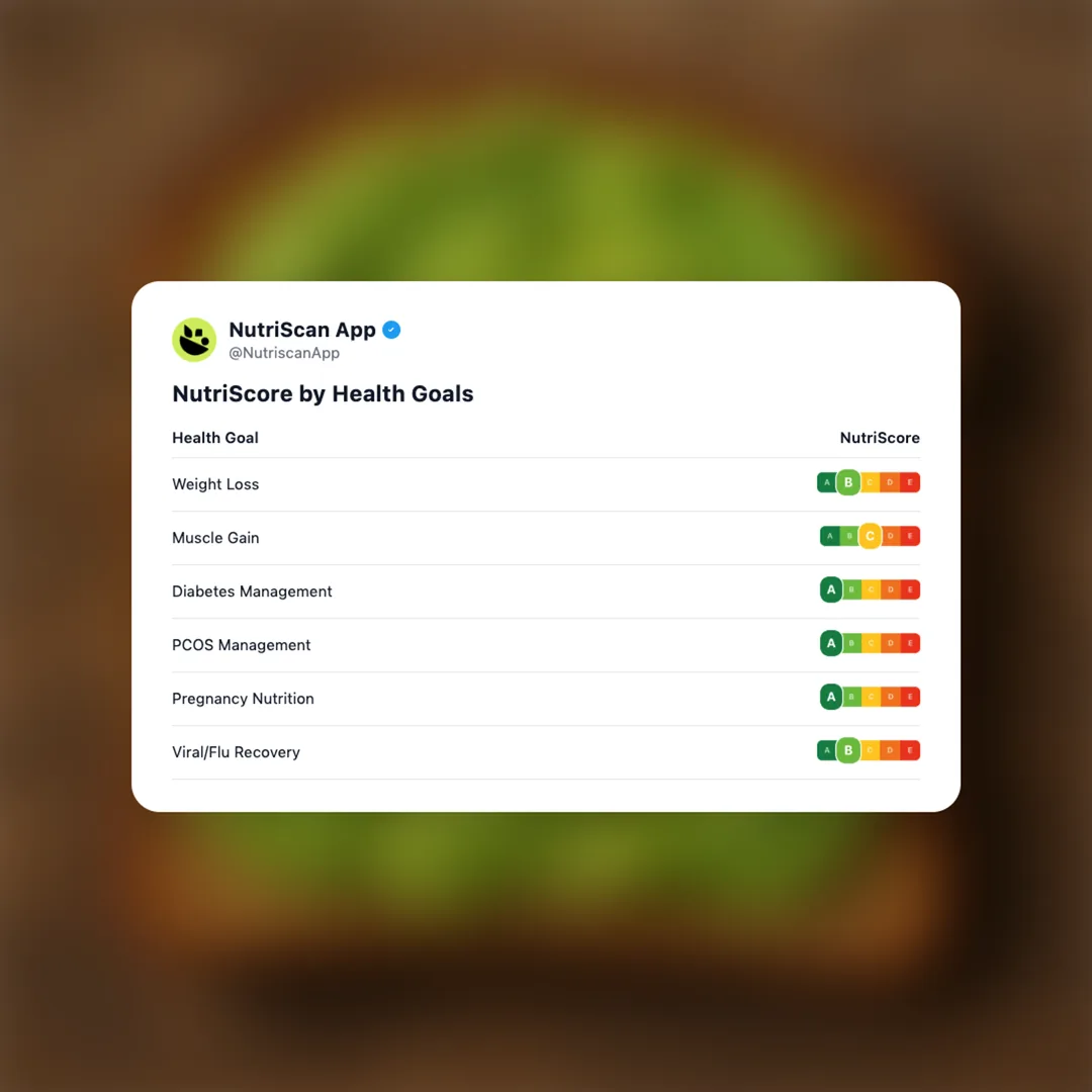 avocado-toast social card 4
