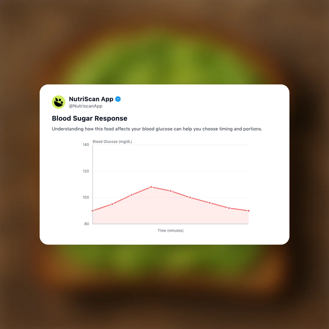 avocado-toast social card 5