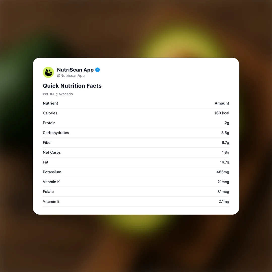 avocado social card 2