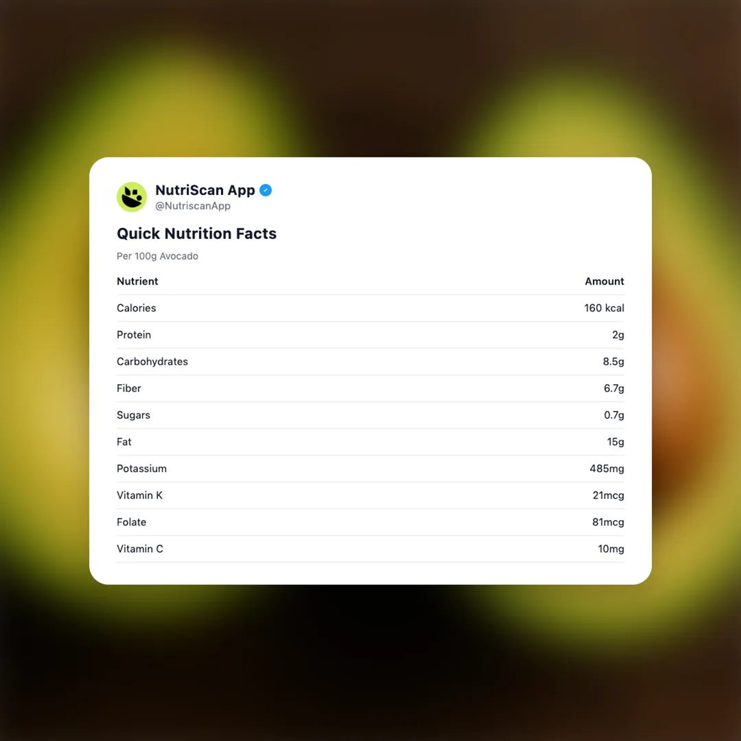 avocados social card 2