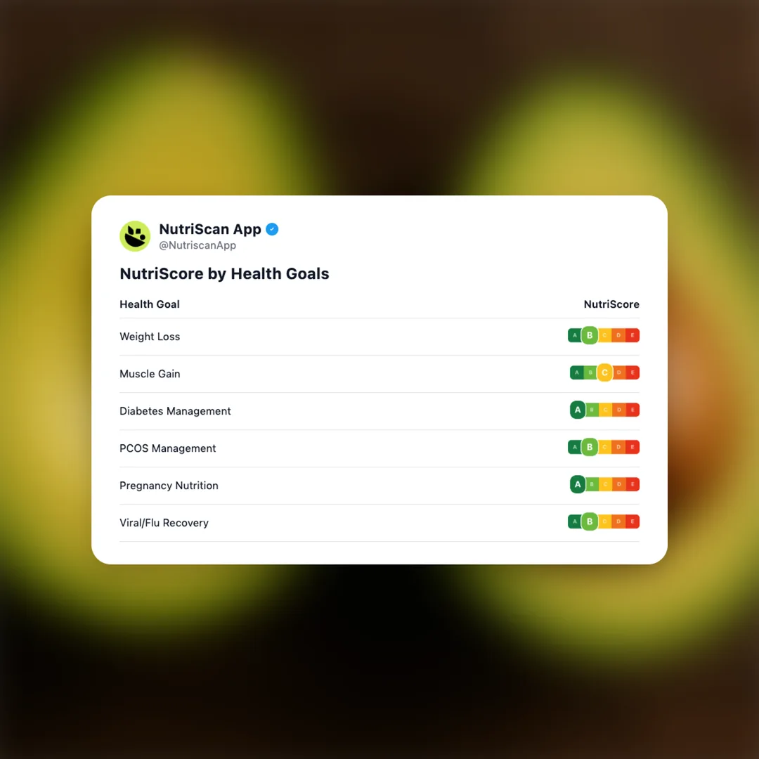 avocados social card 4