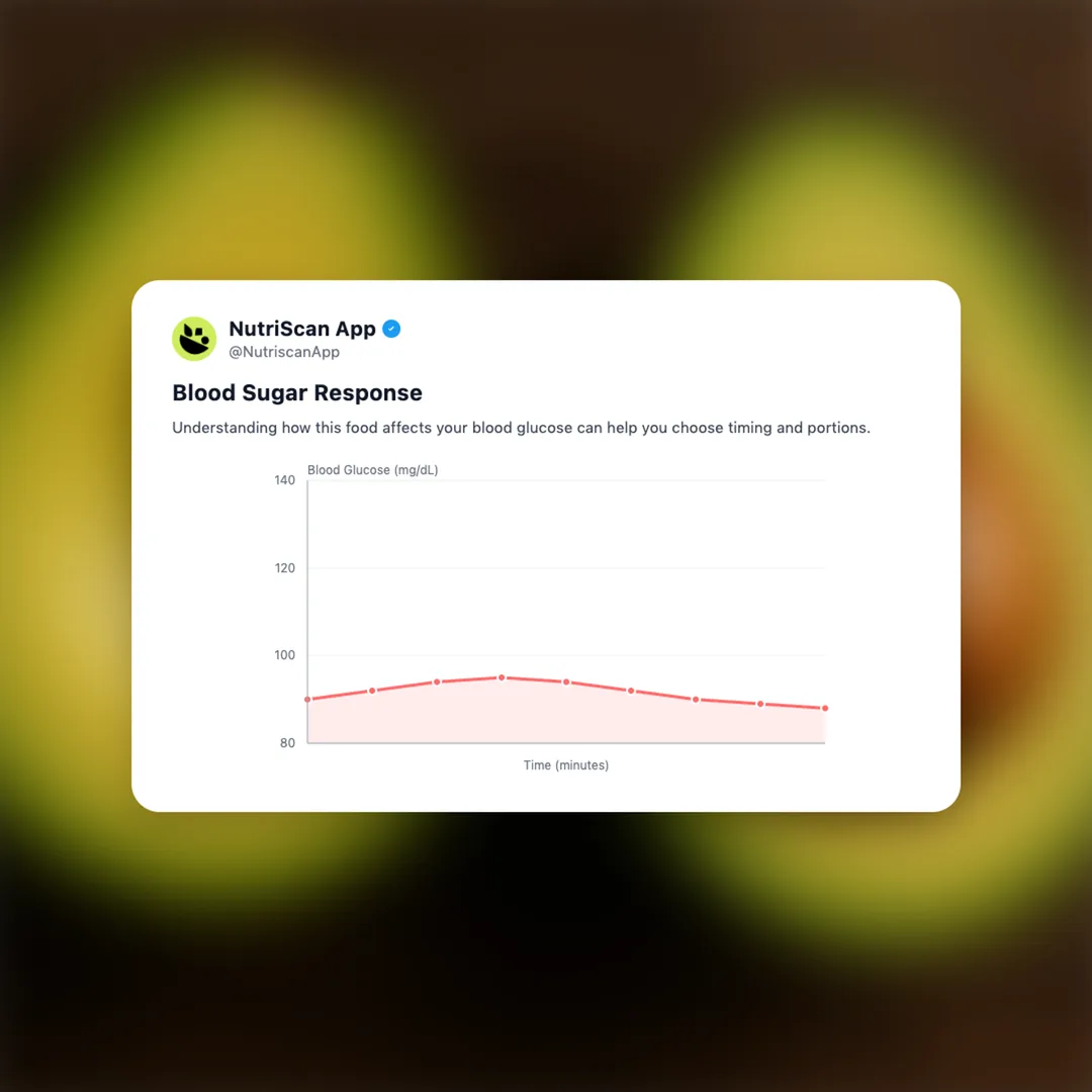 avocados social card 5
