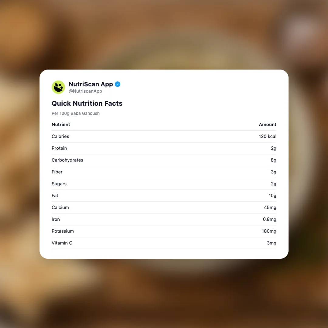 baba-ganoush social card 2