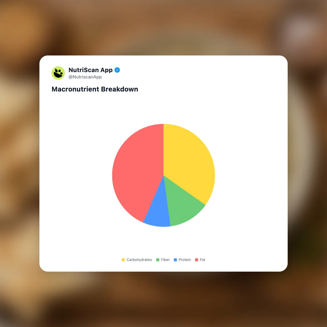 baba-ganoush social card 3