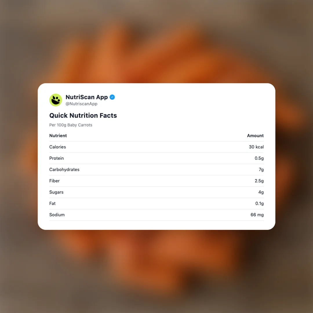 Baby Carrots nutrition card 2