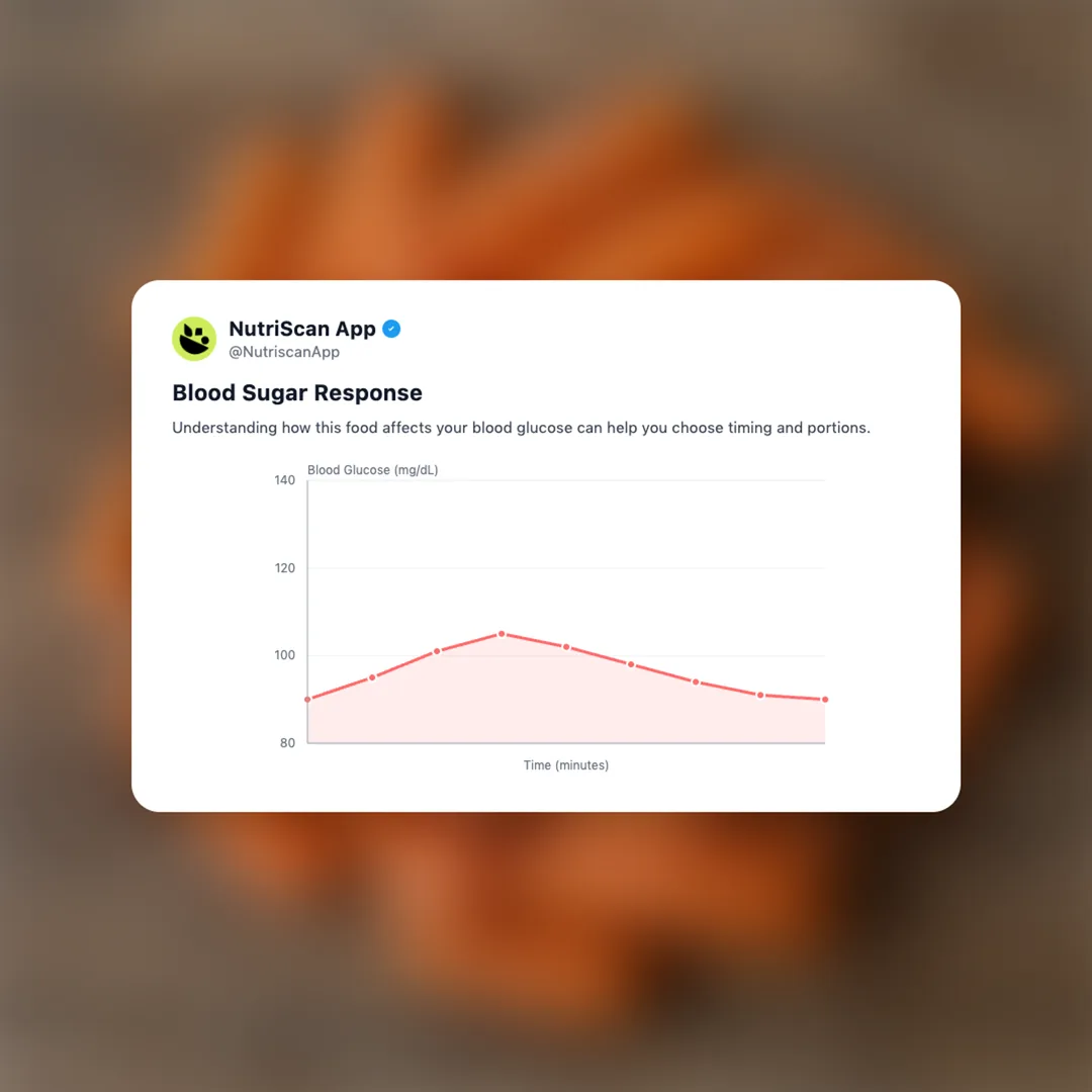 Baby Carrots nutrition card 5