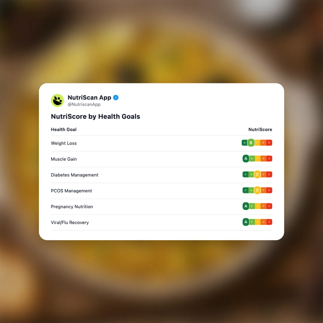 bacalhau-a-bras social card 4