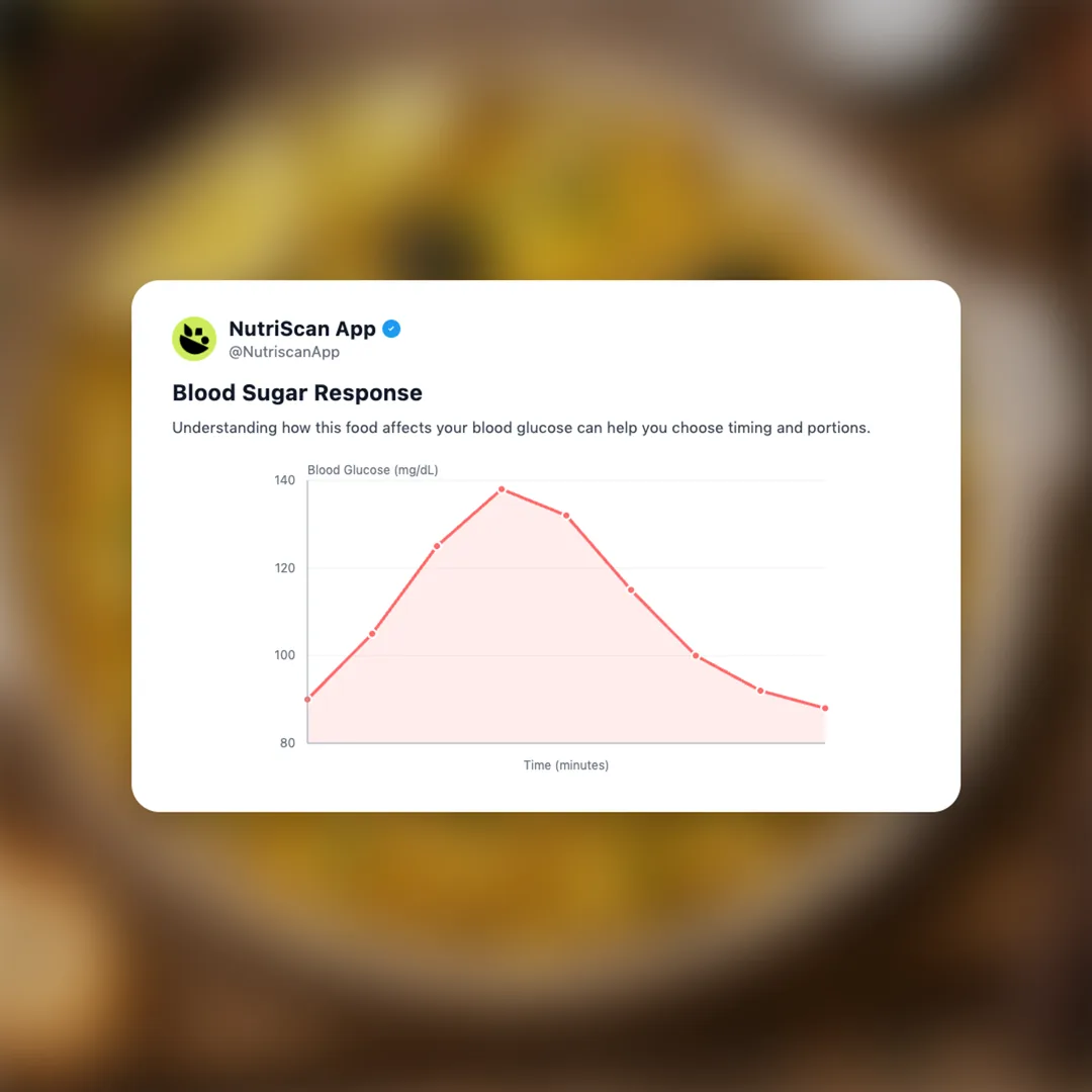 bacalhau-a-bras social card 5