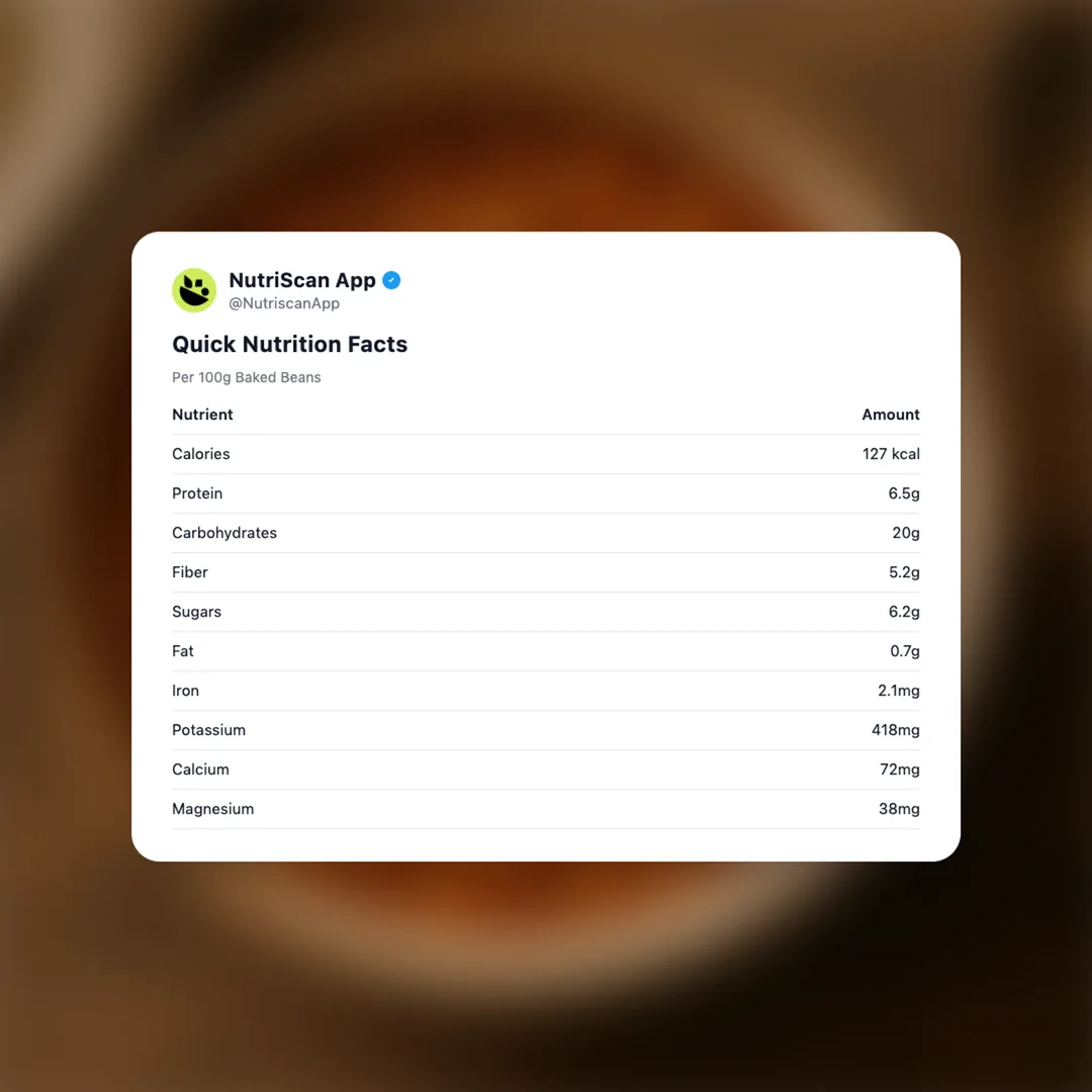 baked-beans social card 2