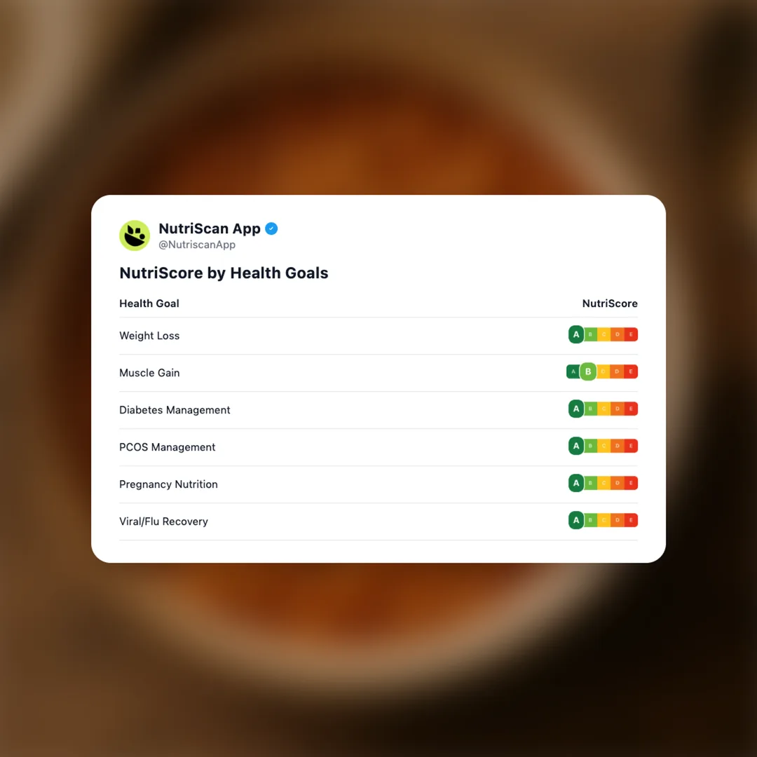 baked-beans social card 4