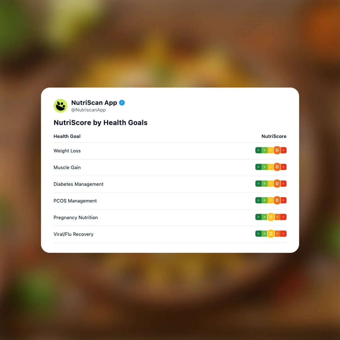 balaji-nachos social card 4