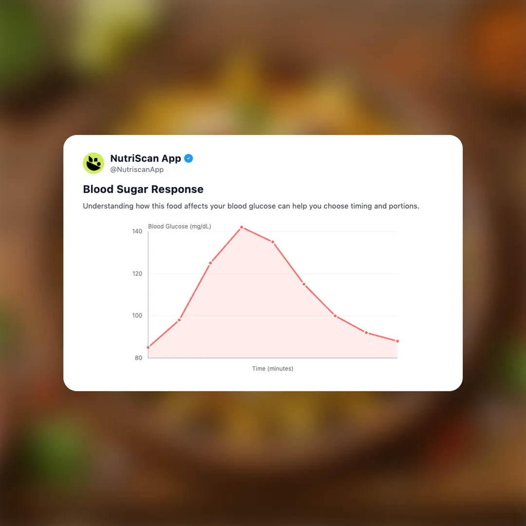 balaji-nachos social card 5