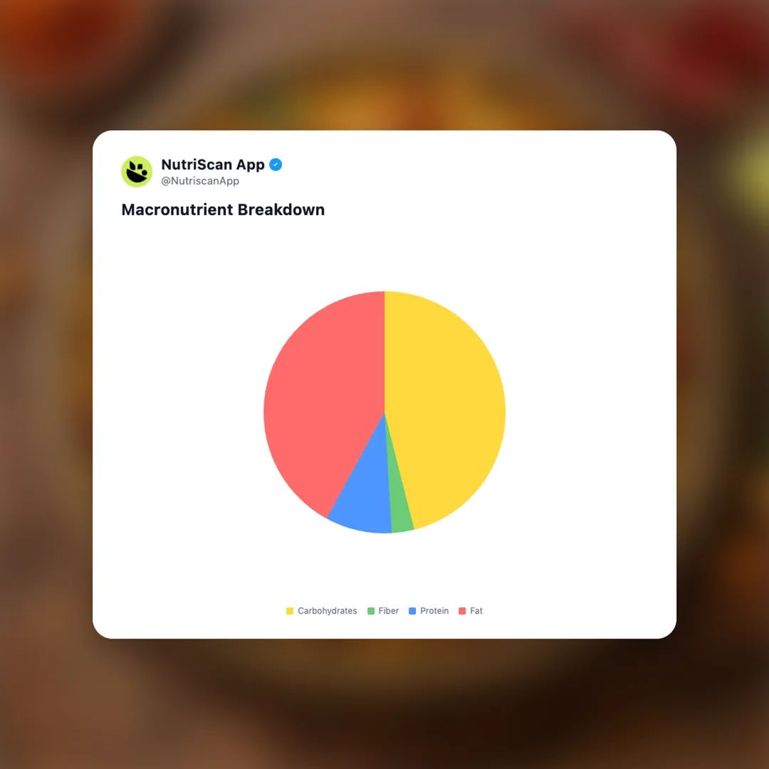 balaji-punjabi-tadka social card 3