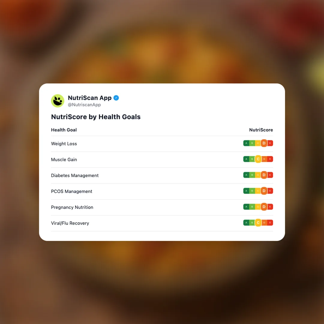 balaji-punjabi-tadka social card 4