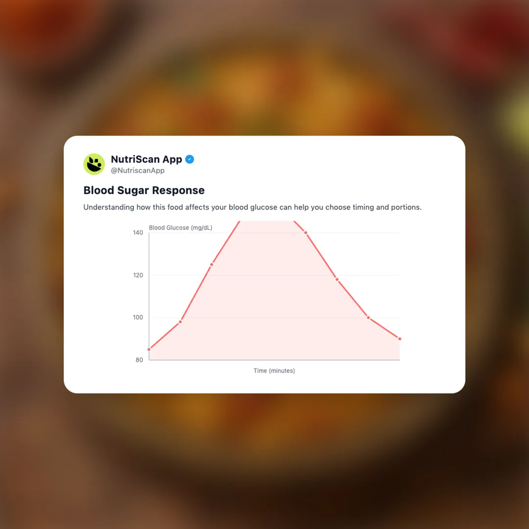 balaji-punjabi-tadka social card 5