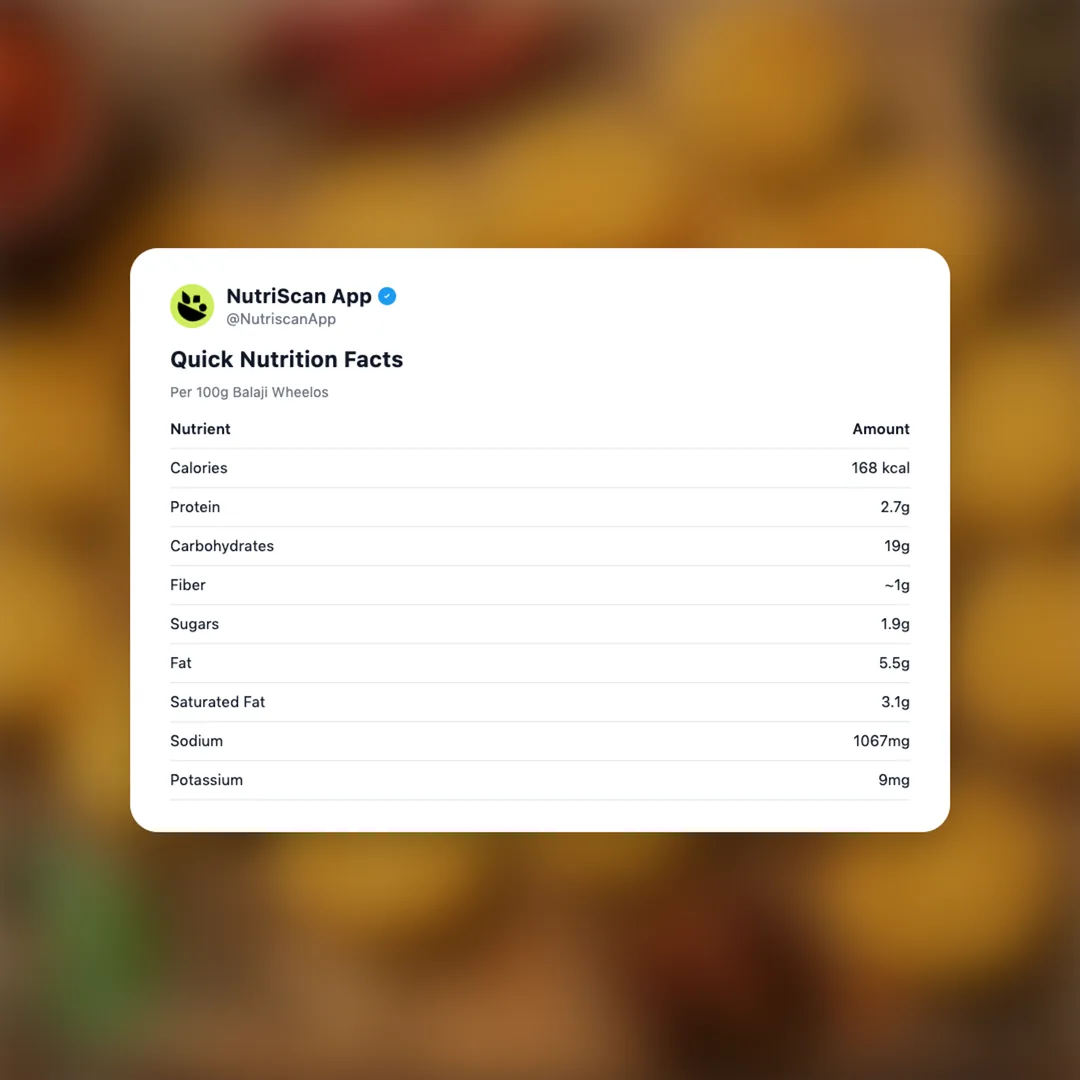 balaji-wheelos social card 2