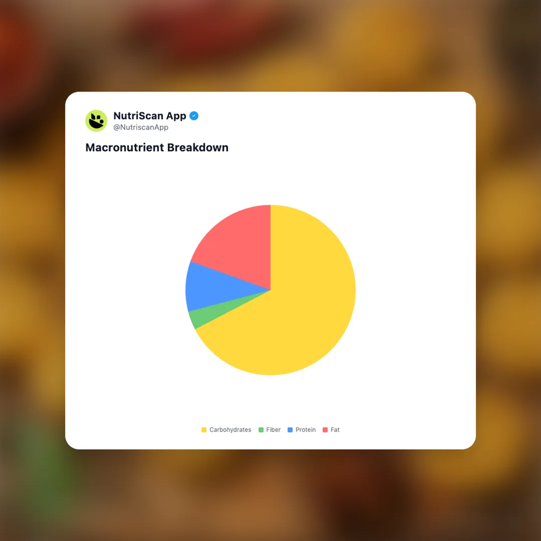 balaji-wheelos social card 3