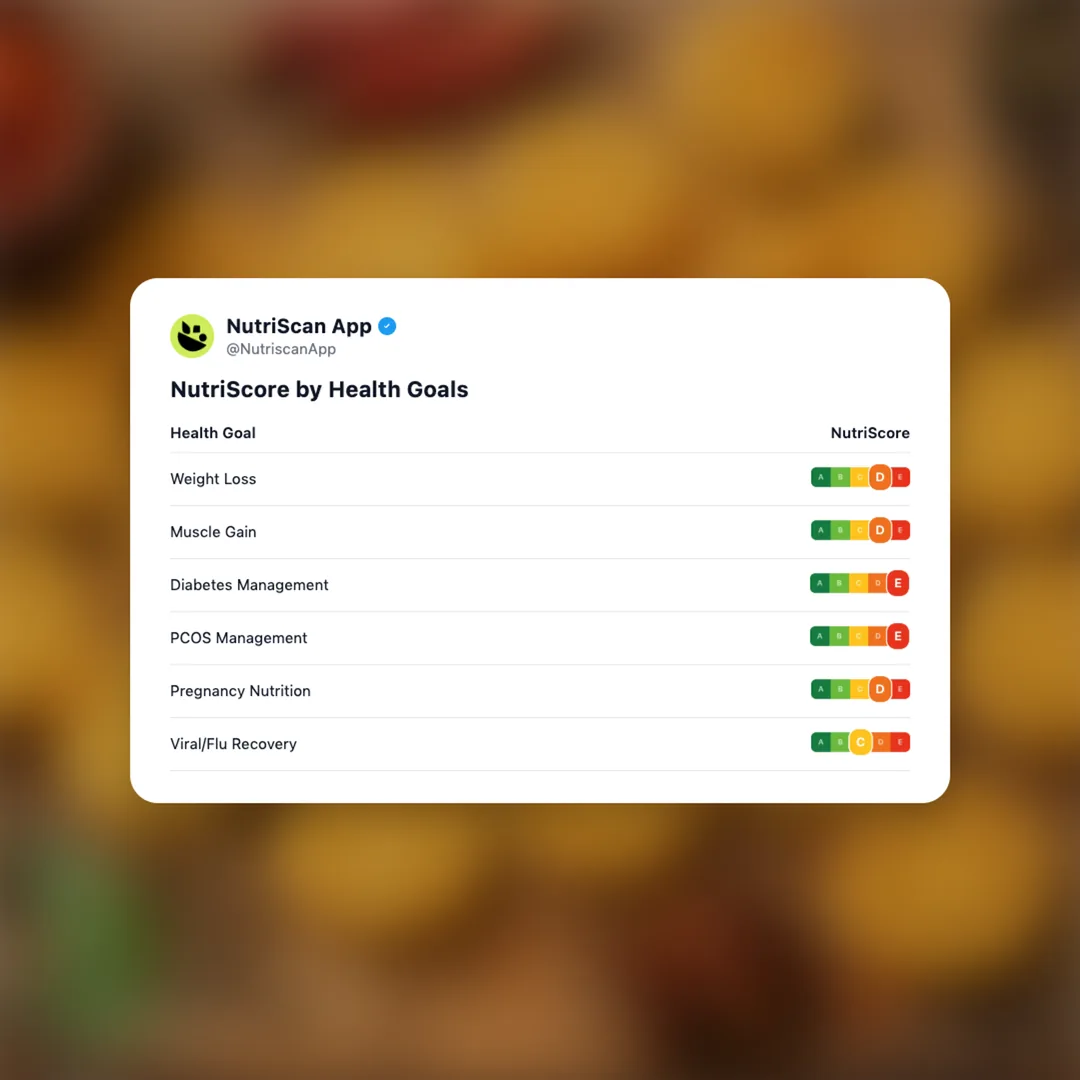 balaji-wheelos social card 4