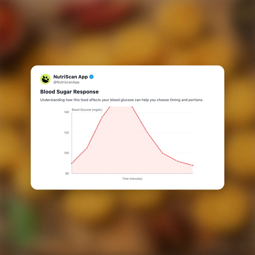 balaji-wheelos social card 5