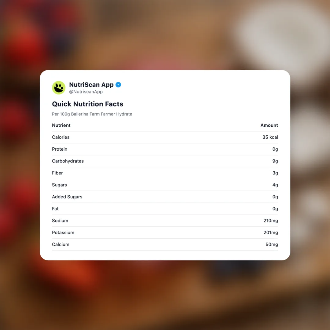 ballerina-farm-farmer-hydrate social card 2