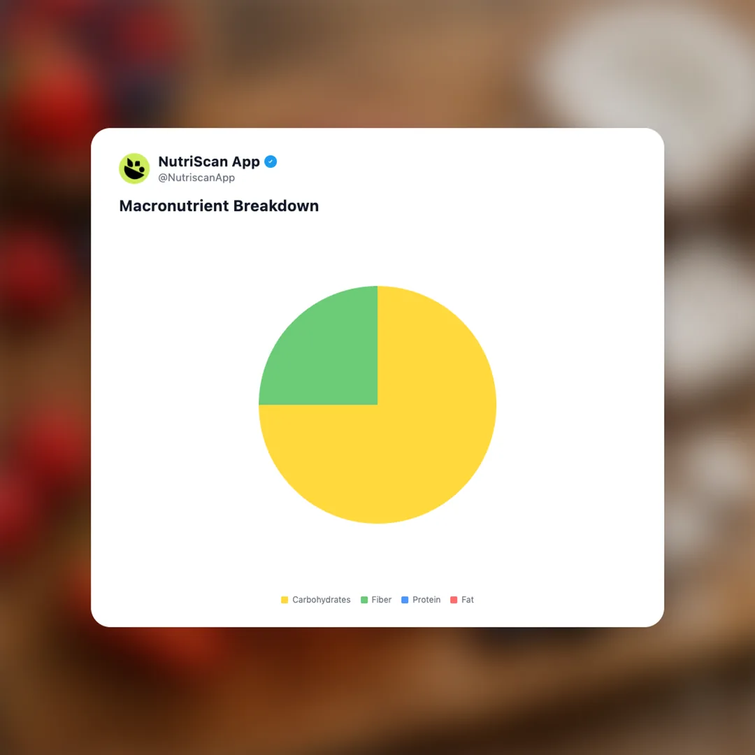 ballerina-farm-farmer-hydrate social card 3