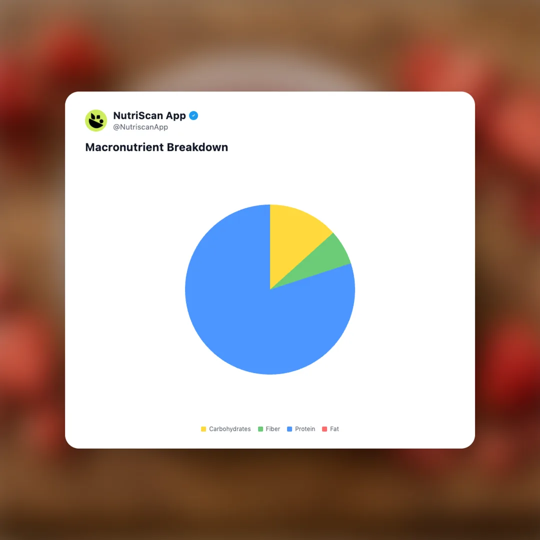 ballerina-farm-protein-powder social card 3