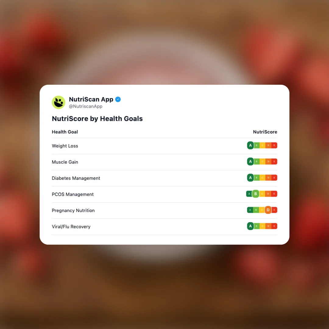 ballerina-farm-protein-powder social card 4