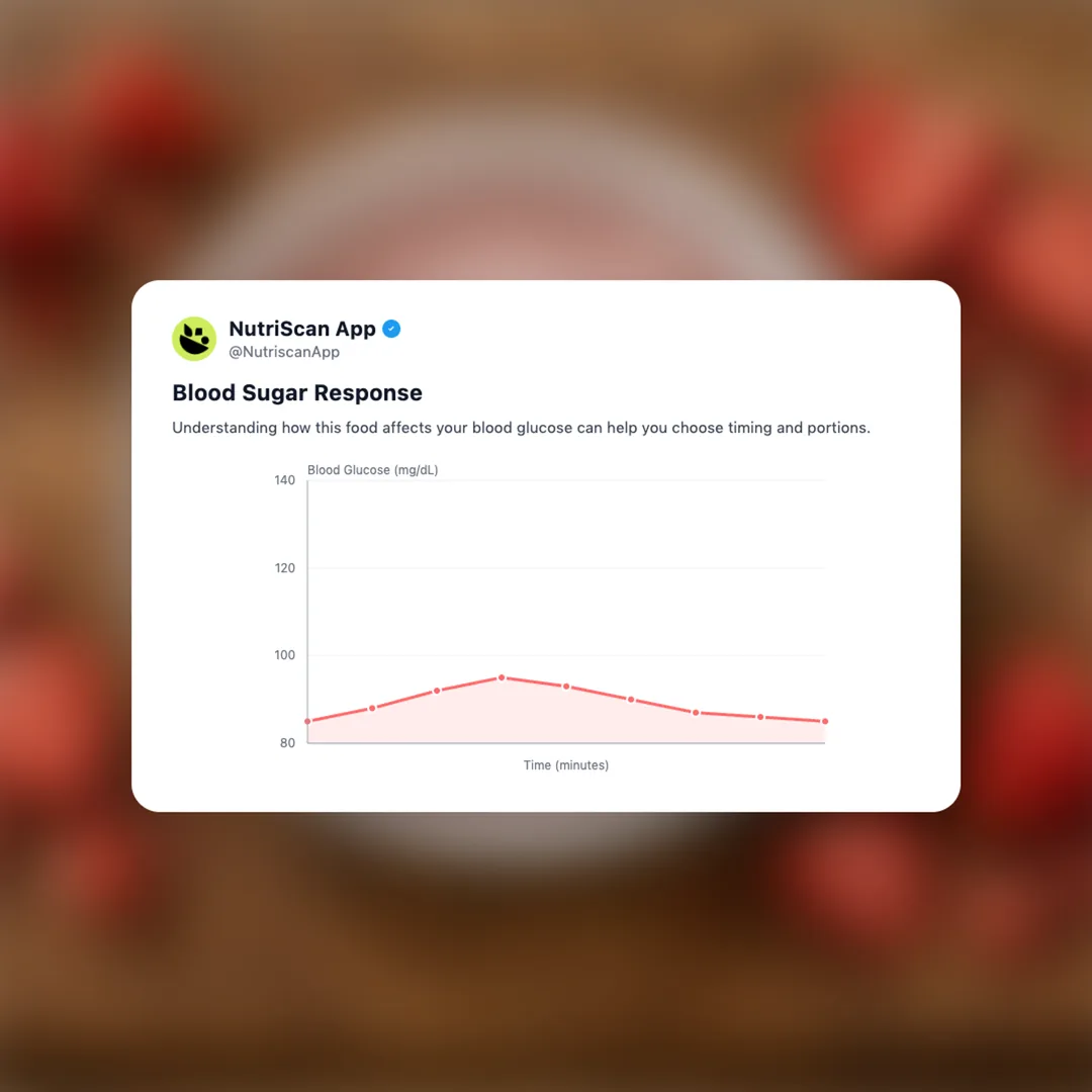 ballerina-farm-protein-powder social card 5