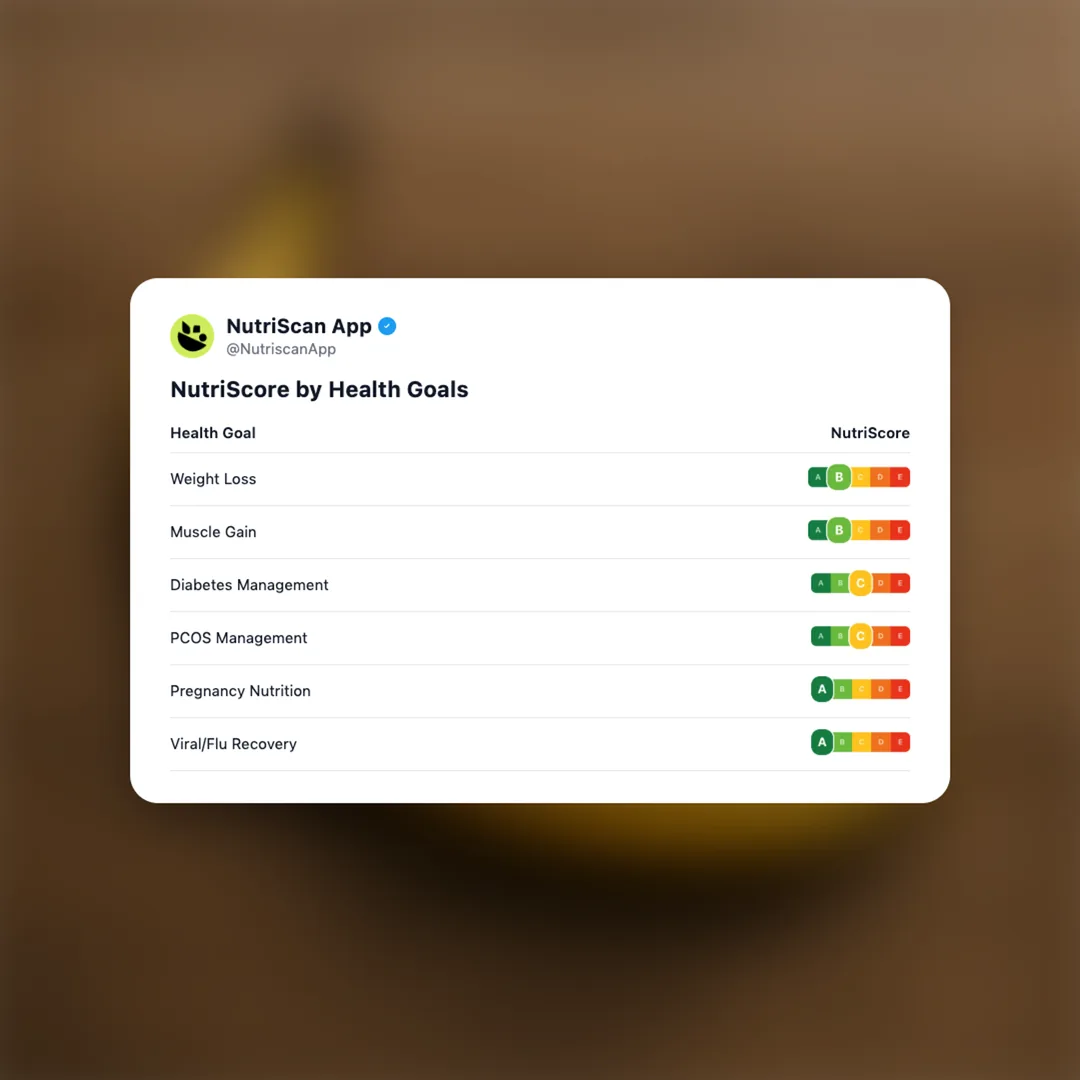 banana social card 4