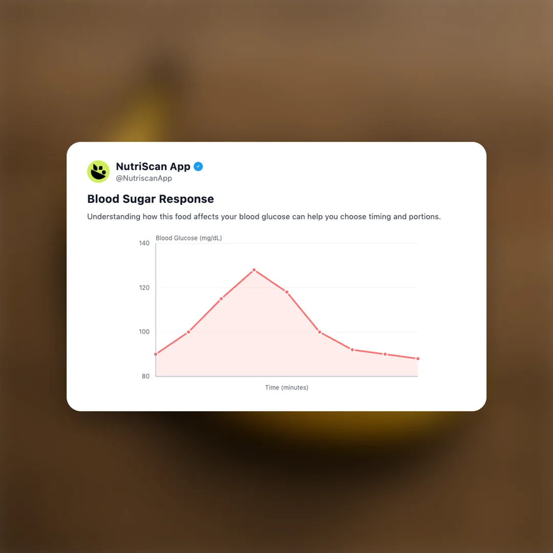 banana social card 5