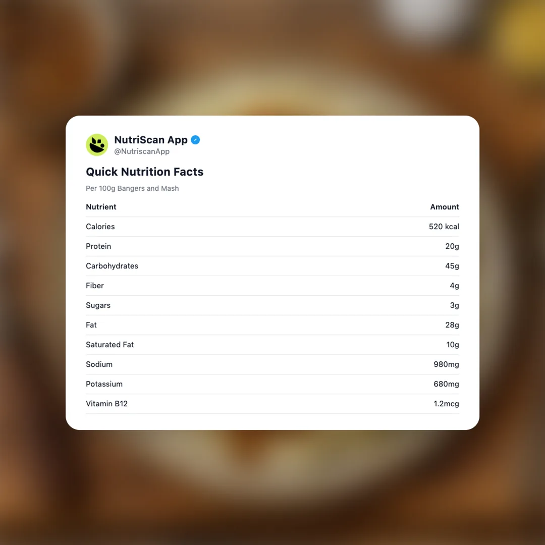 bangers-and-mash social card 2