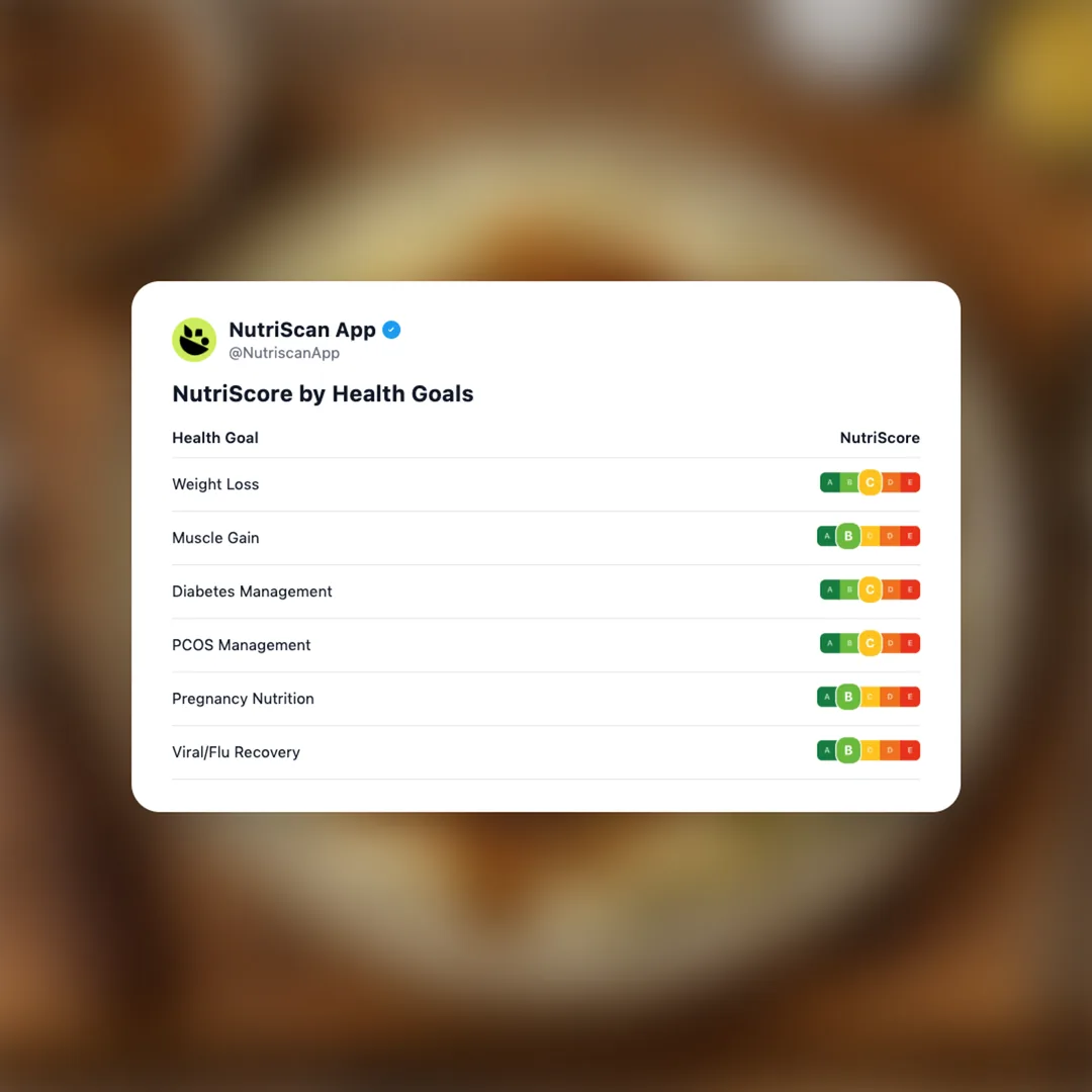 bangers-and-mash social card 4