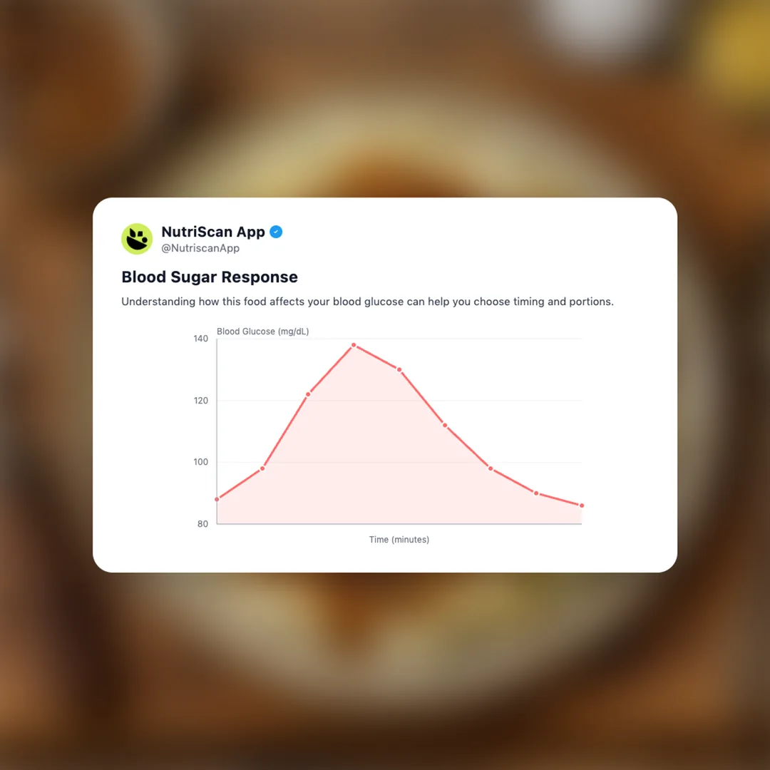 bangers-and-mash social card 5