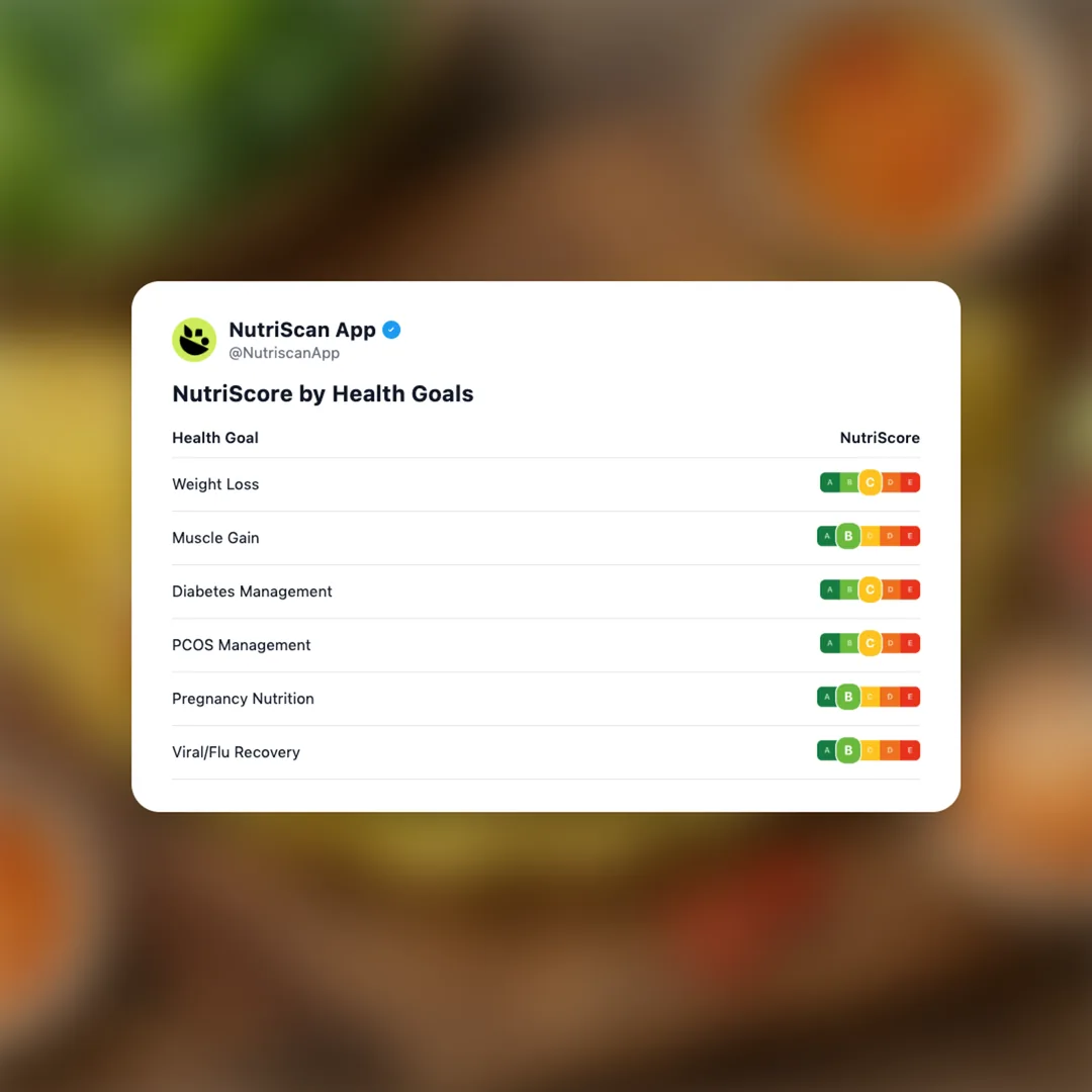 banh-xeo social card 4