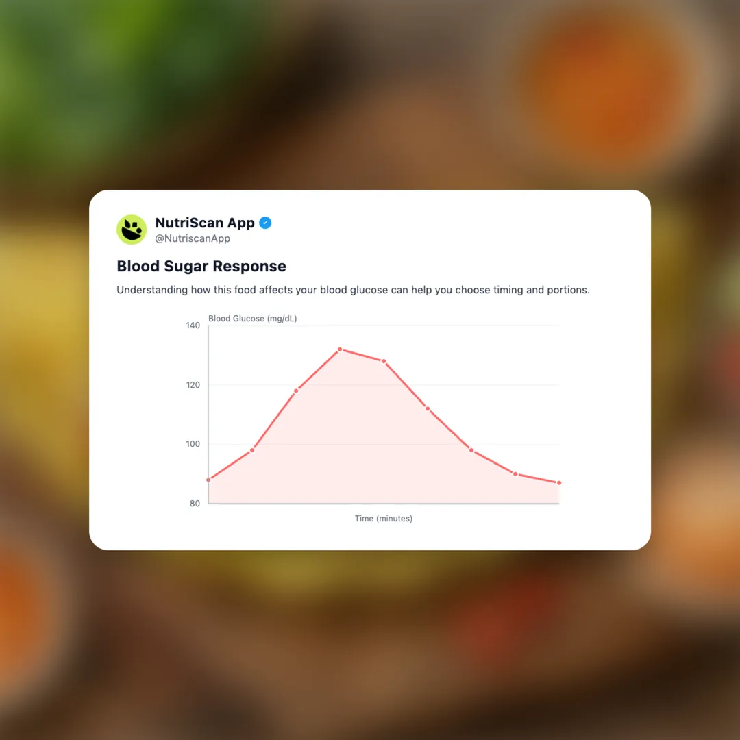 banh-xeo social card 5