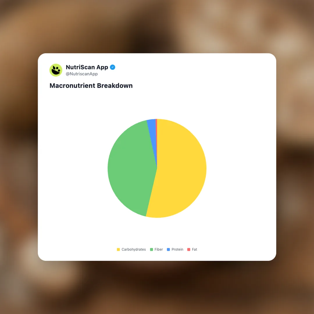 baobab-powder social card 3