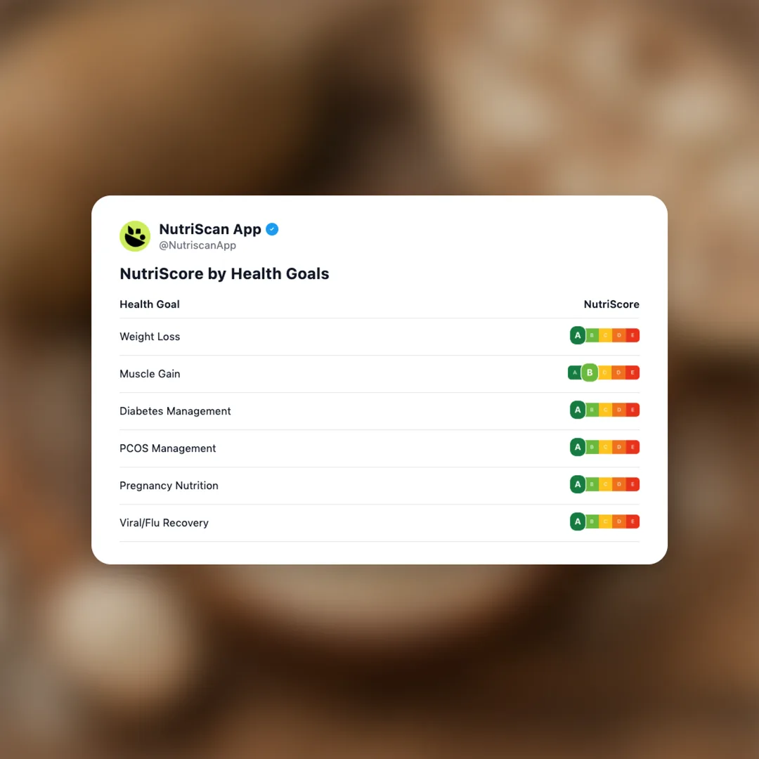 baobab-powder social card 4