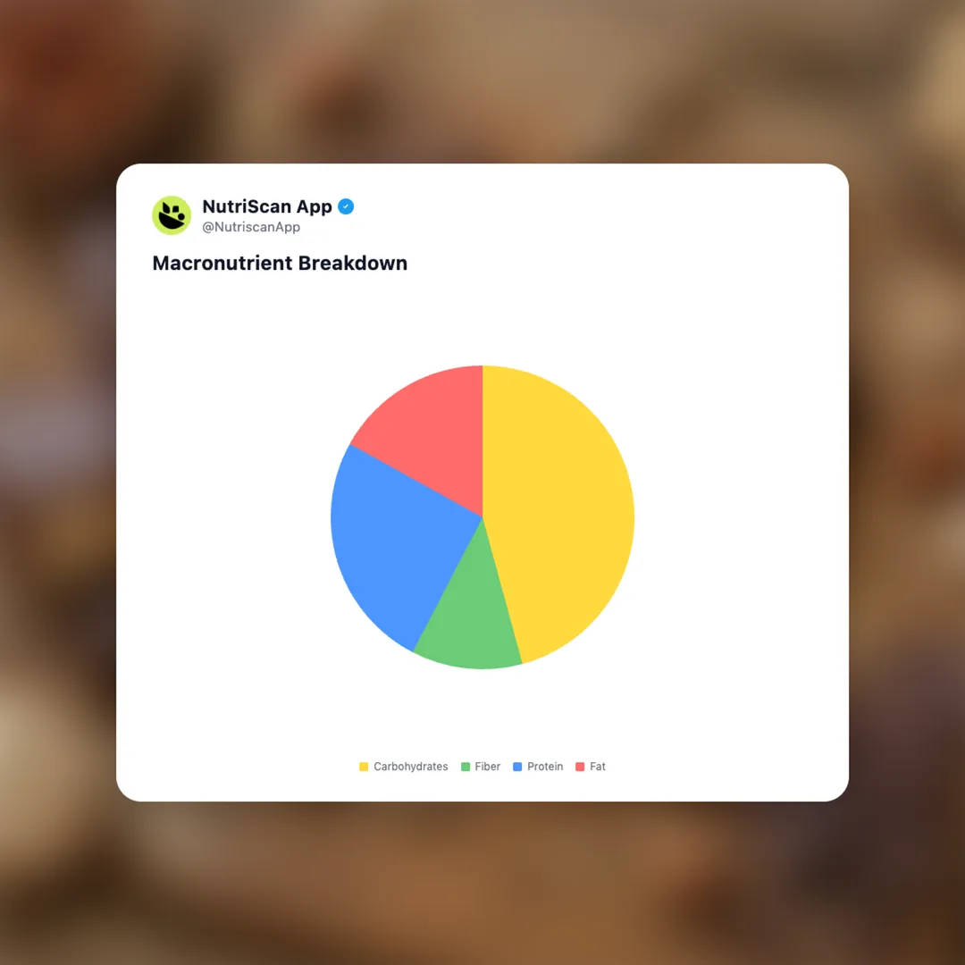 barebells-vegan-protein-bar social card 3